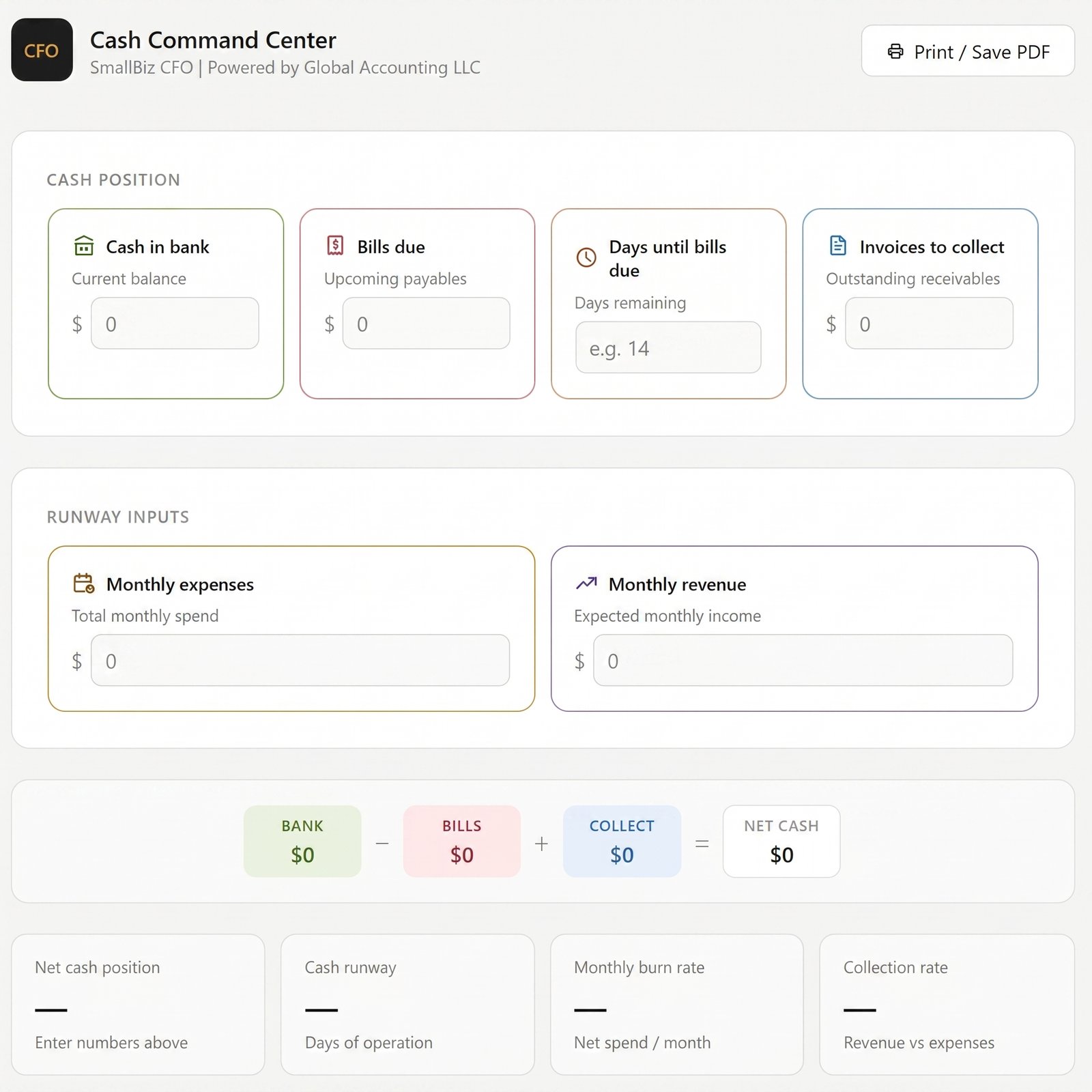 Cash Cycle Calculator