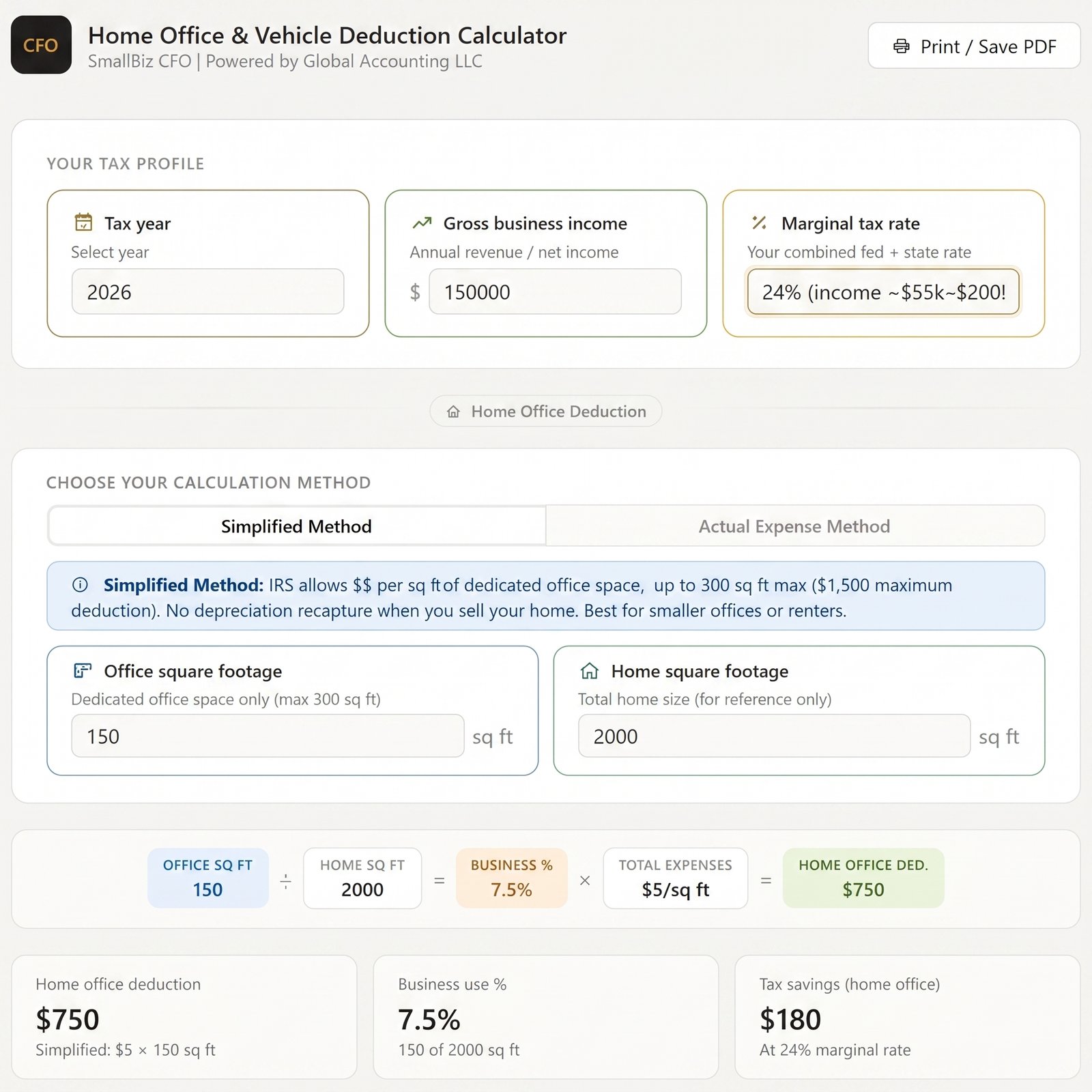 Home Office & Vehicle Deduction Calculator