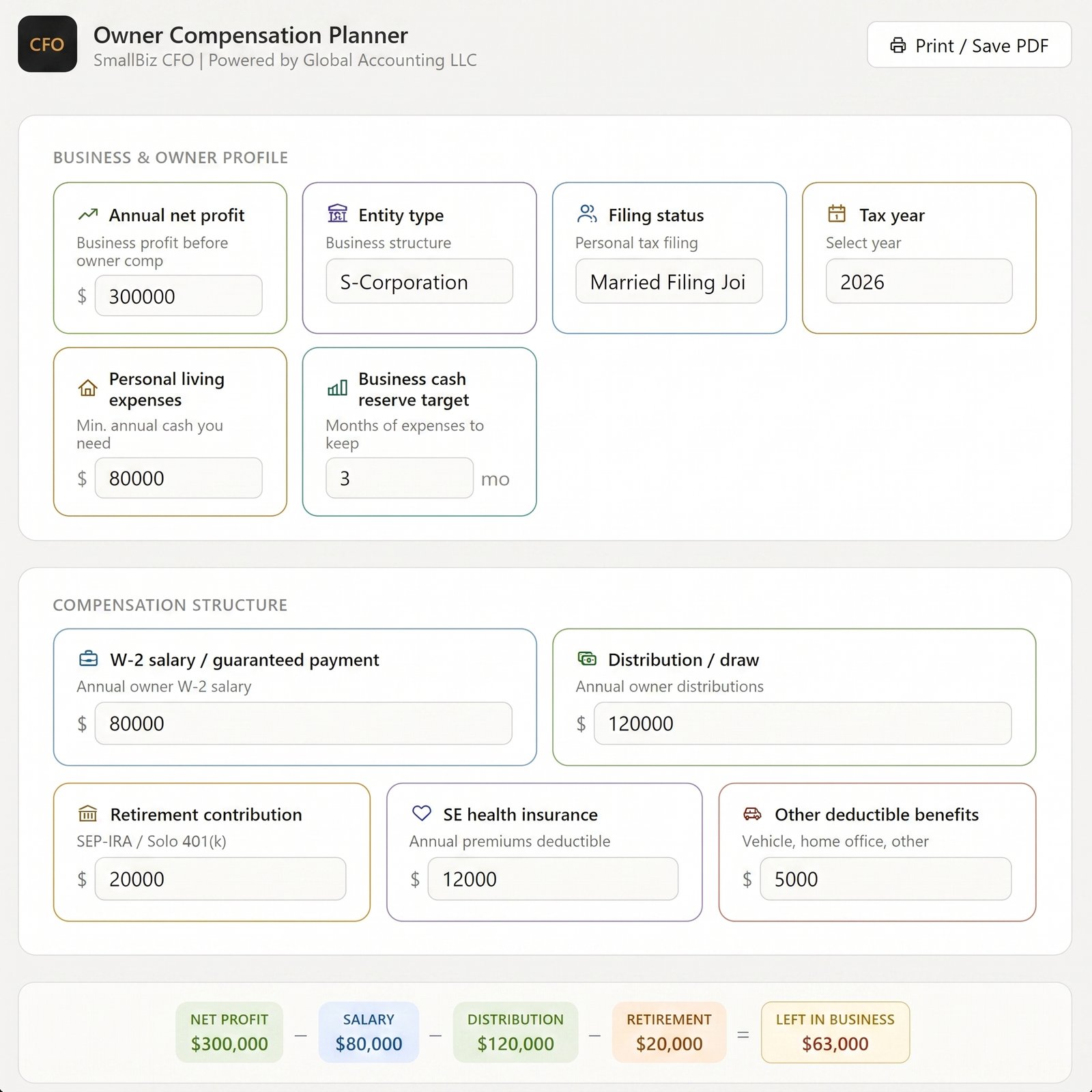 Owner Compensation Planner