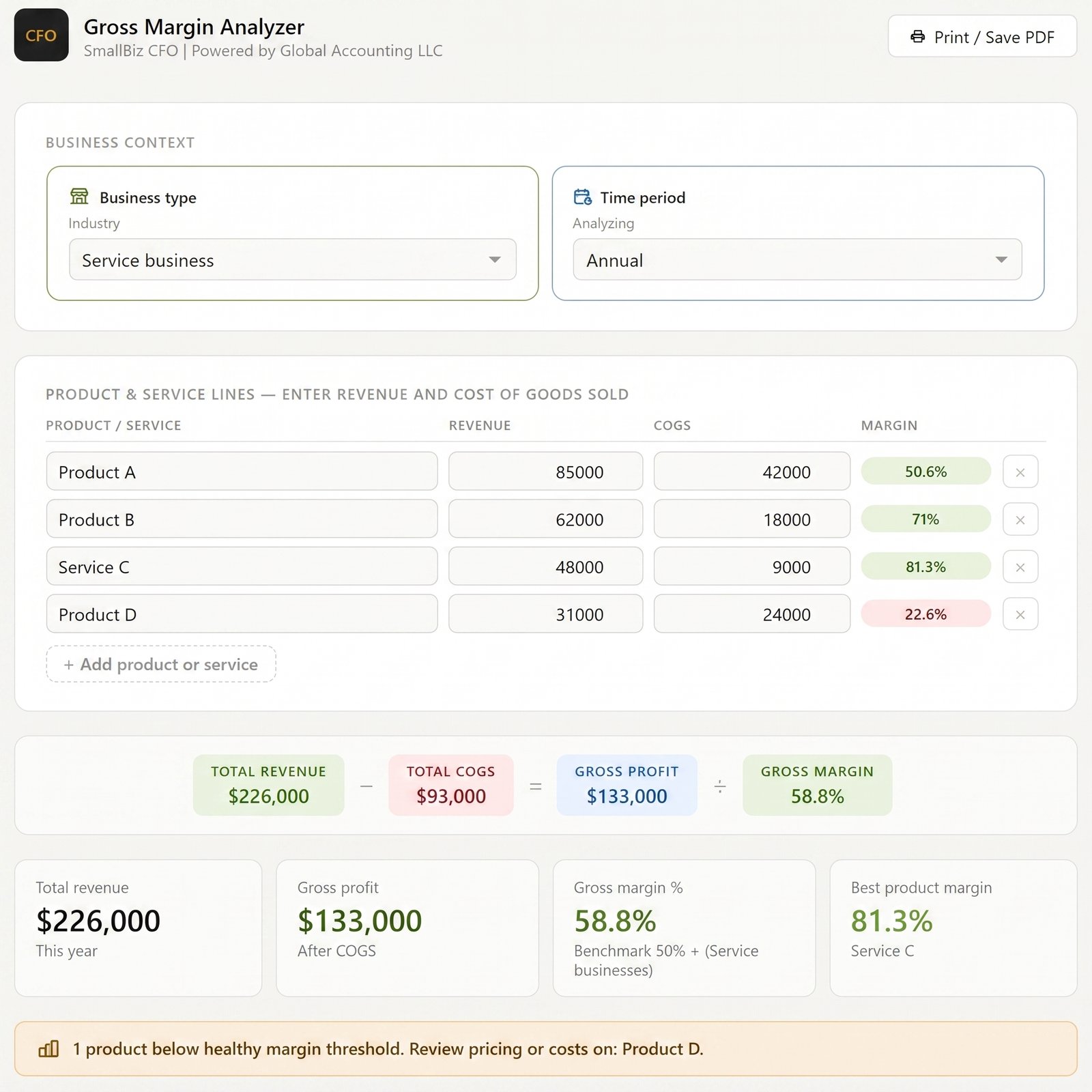 Gross Margin Analyzer